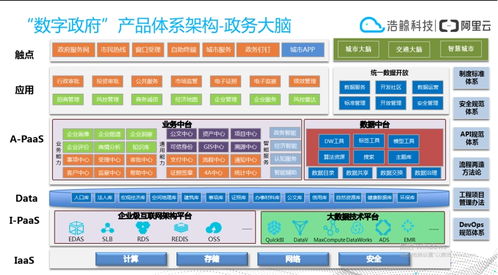 南京软件名城提质升级 万亿级 集群这样打造